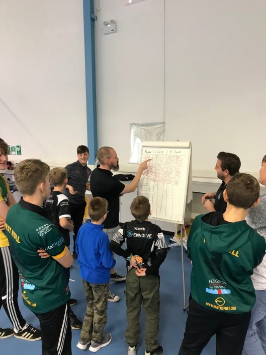 West Hull Project – Team talk Team talk